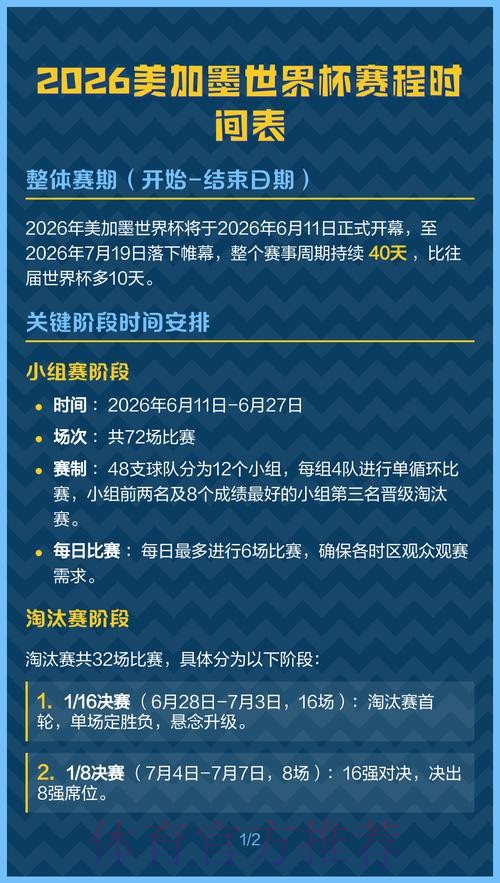 2026美加墨世界杯小组赛赛程下载 2026美加墨世界杯小组赛赛程下载