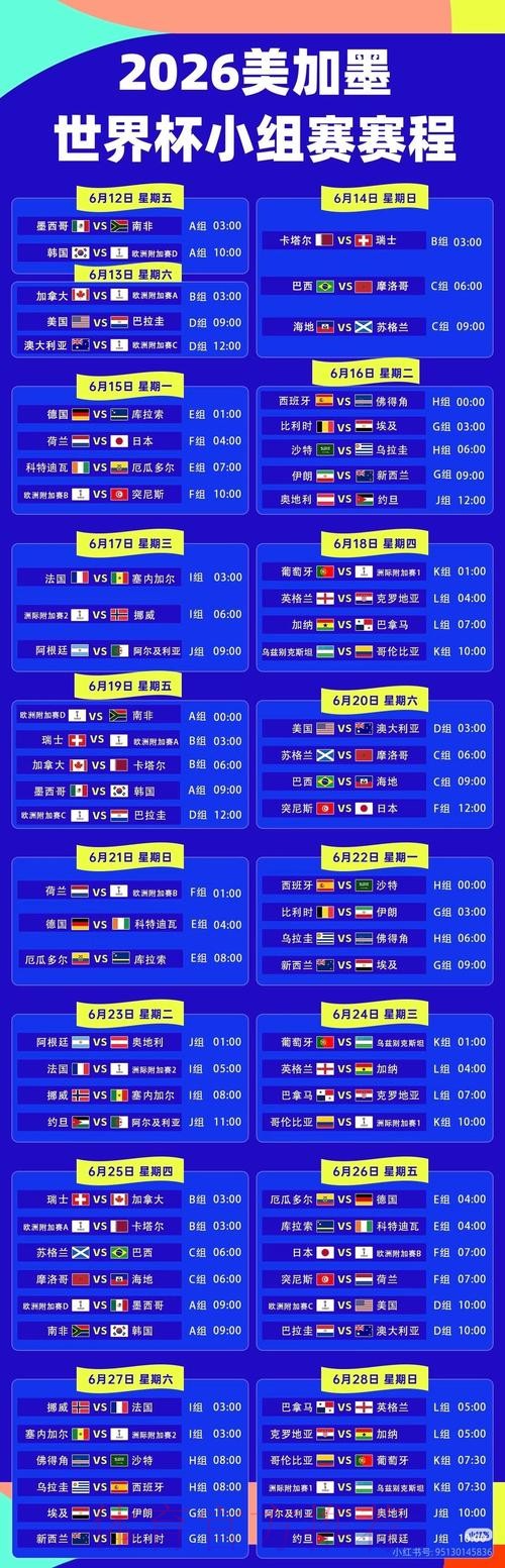 2026世界杯专家预测哪里可以看 2026世界杯专家预测哪里可以看