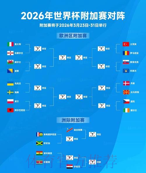 2026世界杯专家预测地址 2026世界杯专家预测地址