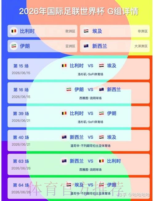 2026美加墨世界杯比分哪里看