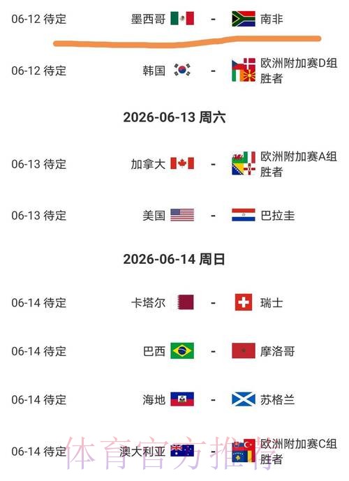 2026美加墨世界杯小组赛积分中国时间