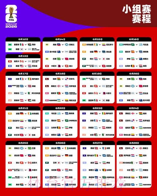 世界杯赛程分析